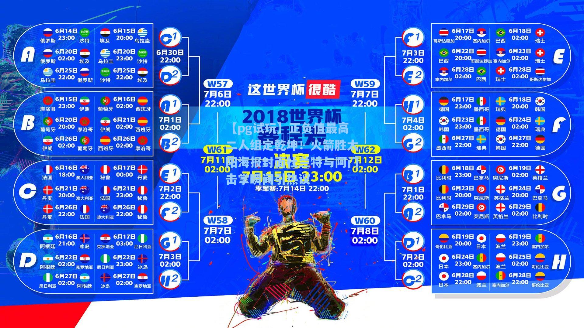 正负值最高二人组定乾坤!火箭胜太阳海报封面杜兰特与阿门击掌瞬间引热议